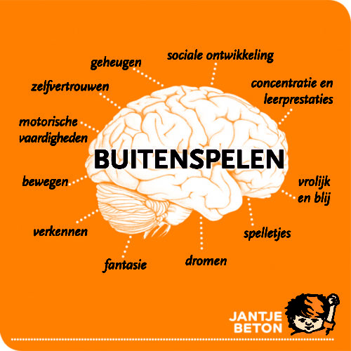 Scholen actie Jantje Beton: Doe mee met de loterij en verdien geld voor het oppimpen van jullie schoolplein!