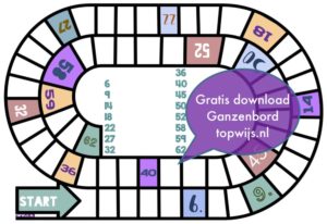 Ganzenbord Topwijs download